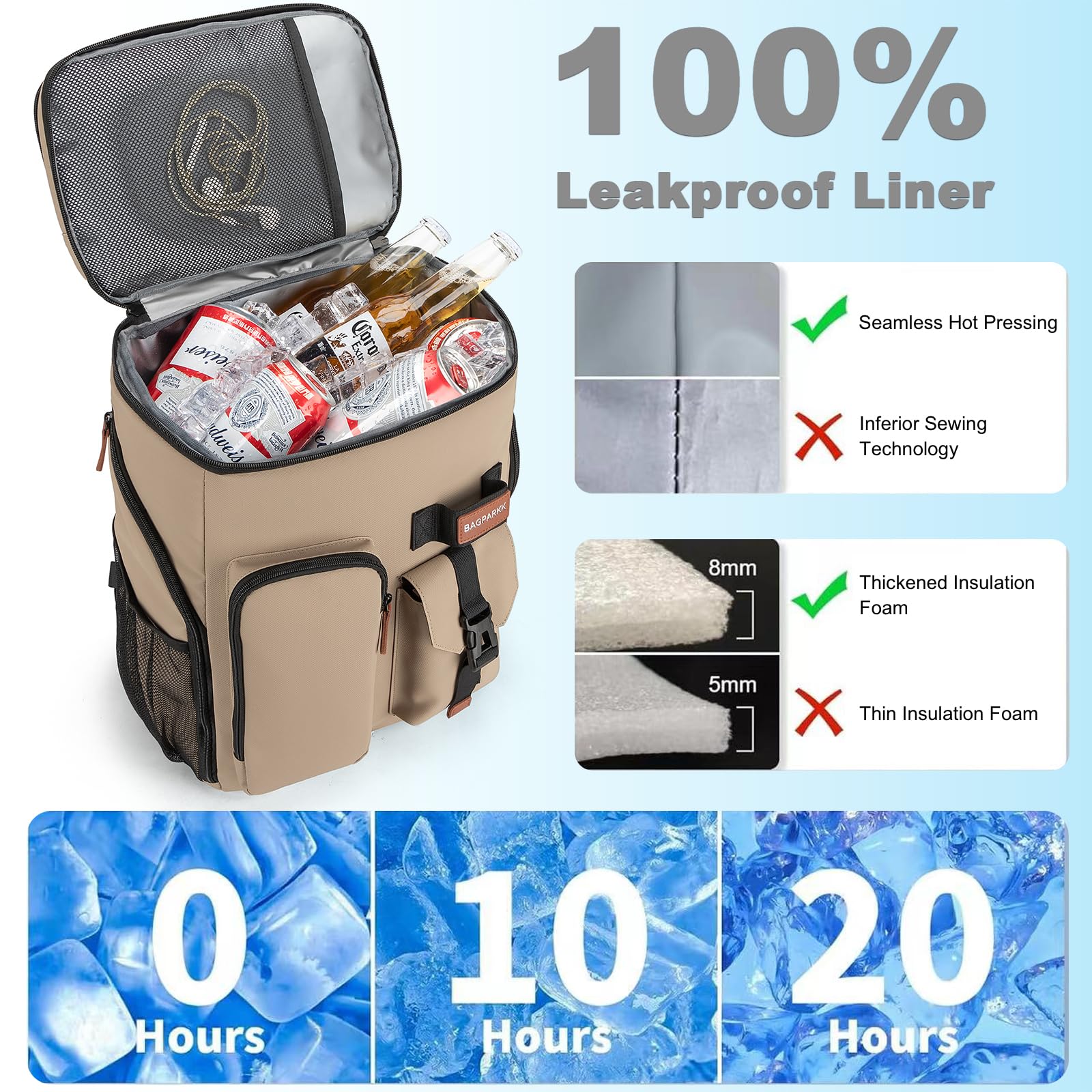 BAGPARKK Insulated Cooler Backpack,33/45 Cans Multifunctional Double Deck Leakproof Cooler Bag with Sternum Strap,Large Capacity Lightweight Travel Camping Beach Backpack