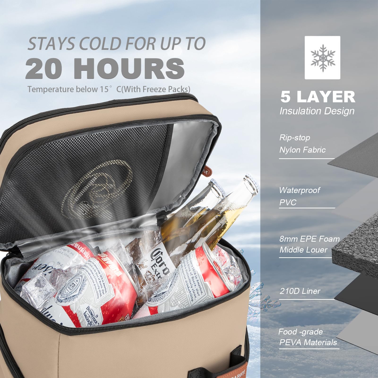 BAGPARKK Insulated Cooler Backpack,33/45 Cans Multifunctional Double Deck Leakproof Cooler Bag with Sternum Strap,Large Capacity Lightweight Travel Camping Beach Backpack