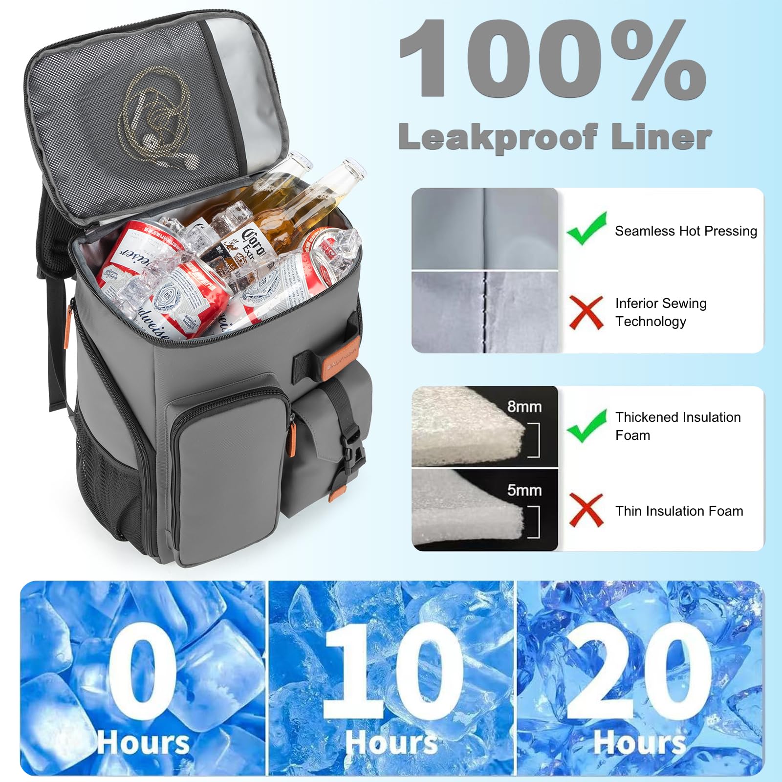 BAGPARKK Insulated Cooler Backpack,33/45 Cans Multifunctional Double Deck Leakproof Cooler Bag with Sternum Strap,Large Capacity Lightweight Travel Camping Beach Backpack