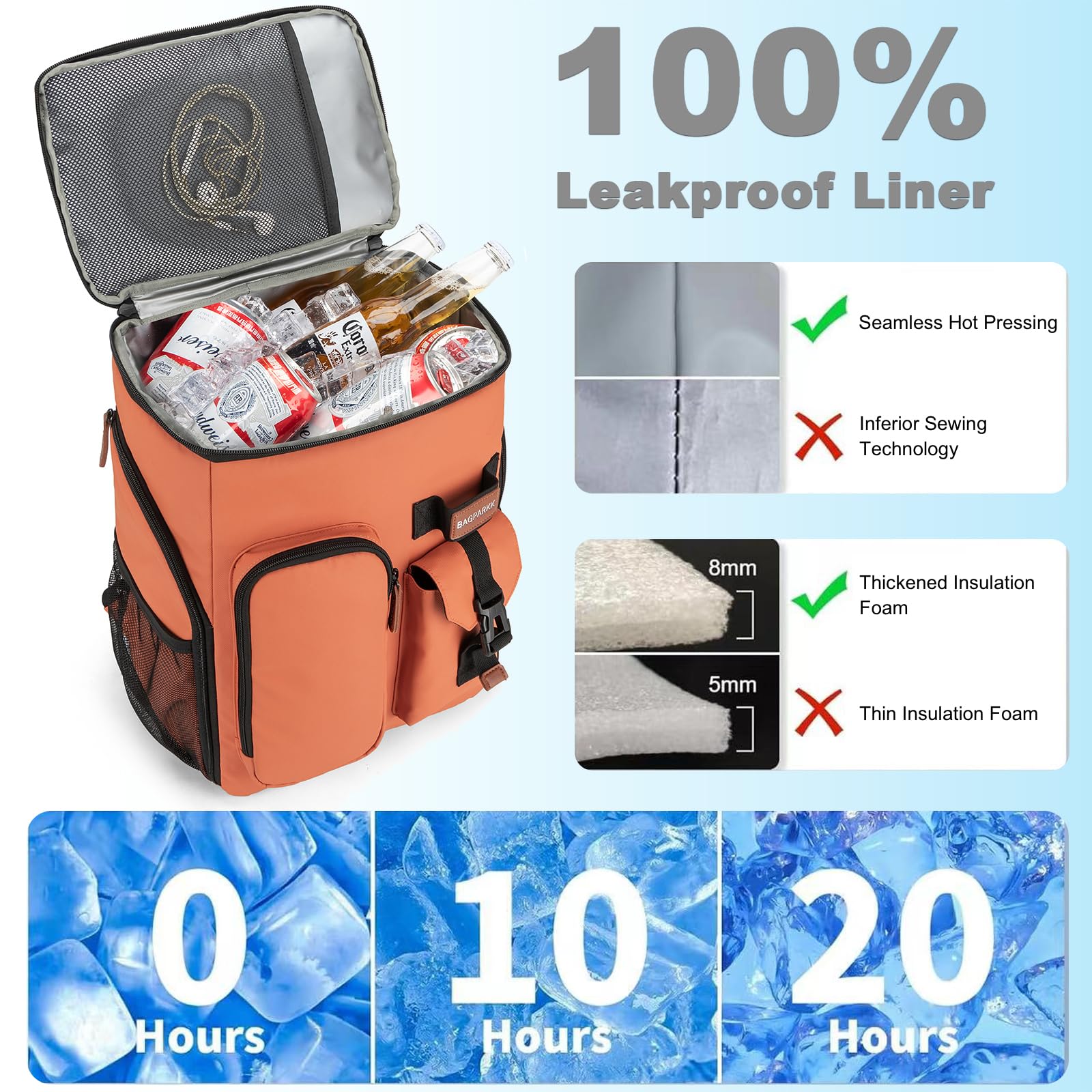 BAGPARKK Insulated Cooler Backpack,33/45 Cans Multifunctional Double Deck Leakproof Cooler Bag with Sternum Strap,Large Capacity Lightweight Travel Camping Beach Backpack