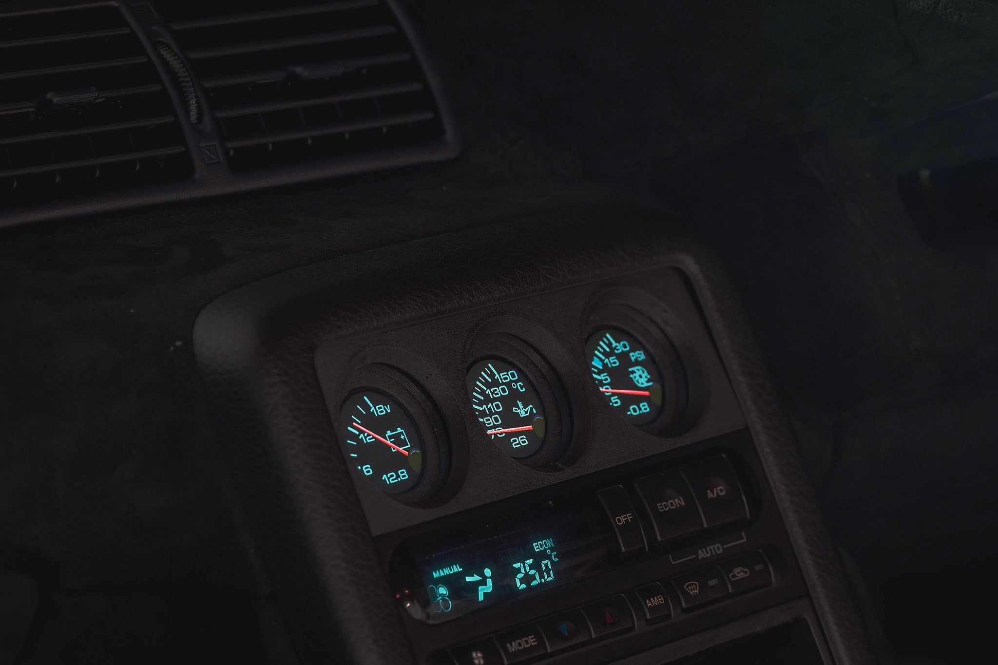 R32 Skyline DIN Triple CANBUS Gauge
